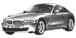 BMW E86 P2686 Fault Code